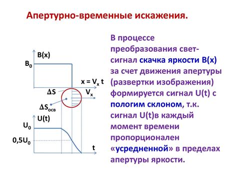 Временные искажения и перемещения