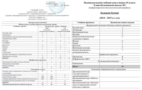 Второй класс и его программа обучения