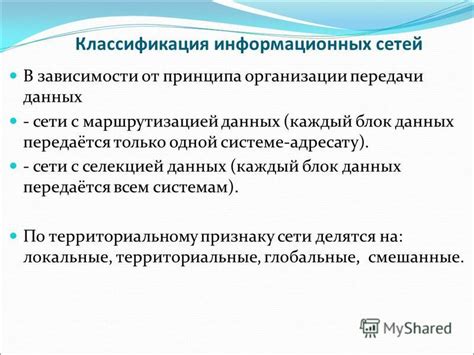 Выбор вариантов покупки информационных сетей