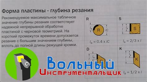 Выбор глубины закладки в зависимости от бумажной продукции