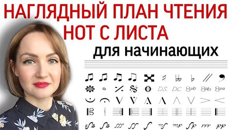 Выбор инструмента для чтения нот