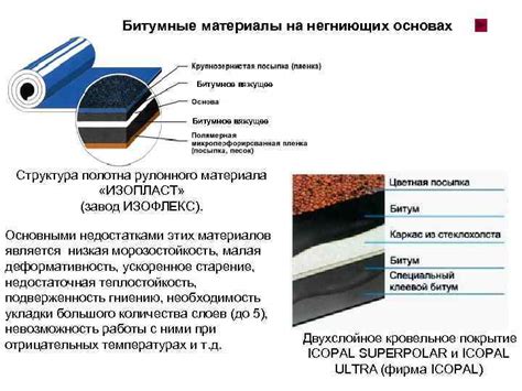 Выбор качественной звуконепроницаемой изоляции