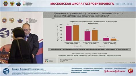 Выбор препарата: что нужно учесть?