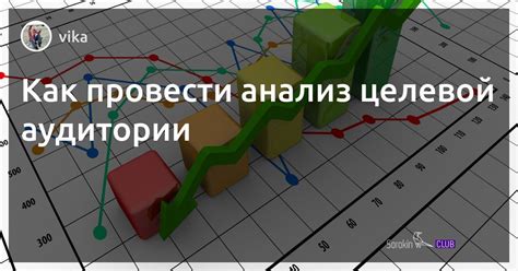 Выбор тематики и целевой аудитории