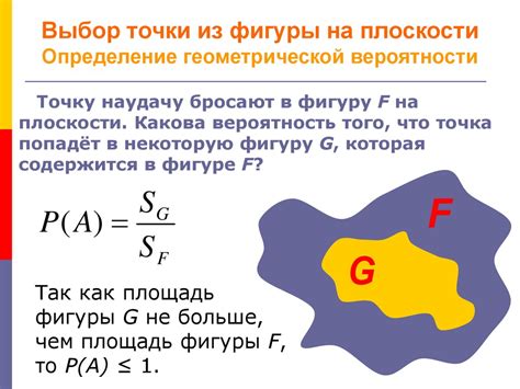 Выбор точки начала