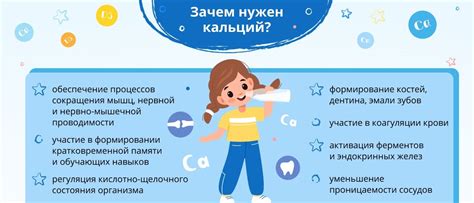 Выгоды от потребления кальция