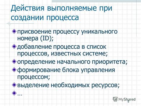 Выделение высокого приоритета процессу