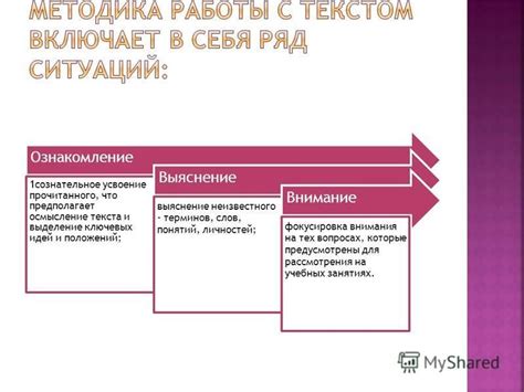 Выделение ключевых терминов и понятий