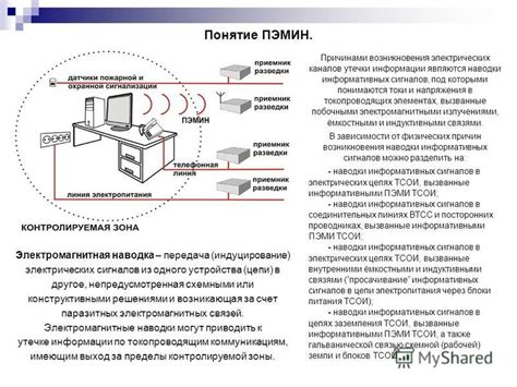 Выделение паразитных сигналов в цепи