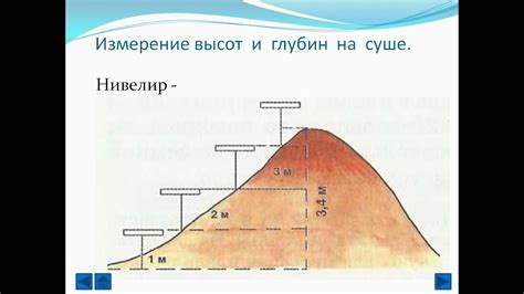 Выравнивание мелких неровностей на поверхности