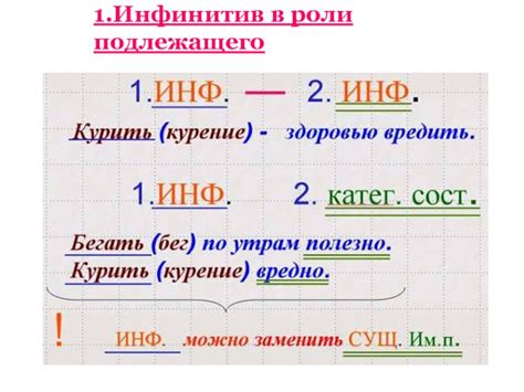 Выражение инфинитива в функции подлежащего