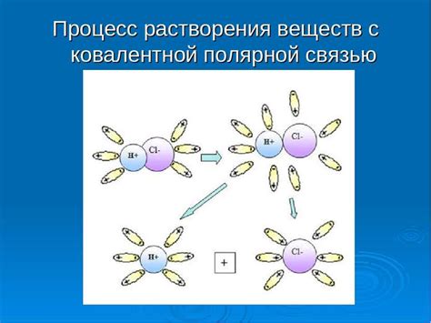 Высокая растворимость и агрессивное взаимодействие