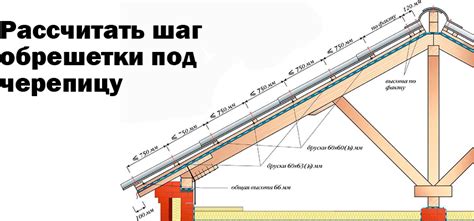 Высокая точность монтажа