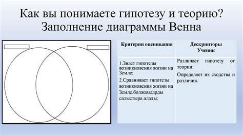 Высота в различных сферах