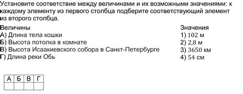 Высота и ее значения: разница между высоким и длинным: установление основных отличий