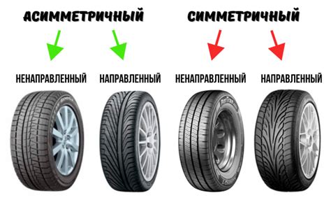 Высота протектора: влияние на управление