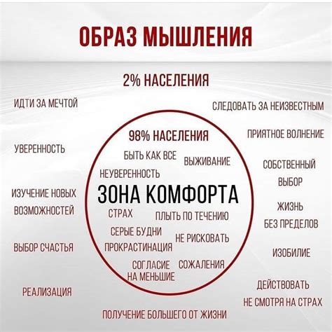 Выходите из зоны комфорта