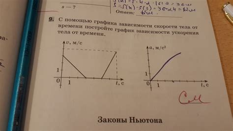 Вычисление перемещения с помощью графика зависимости времени