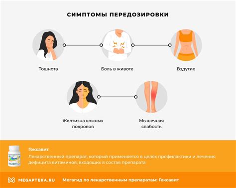 В чем отличия Гексавита от аналогов