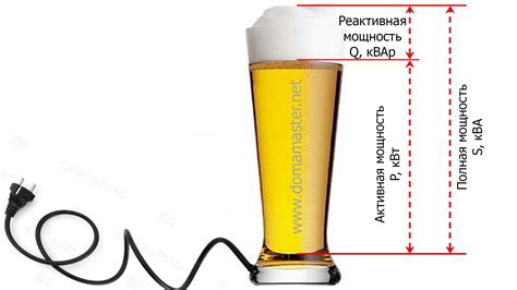 В чем разница между активной и реактивной мощностью?