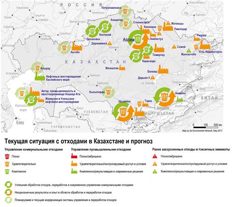 Газ: текущая ситуация с участниками сектора