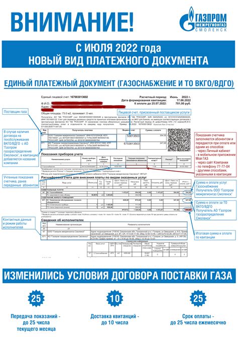 Газоснабжение в квитанции за газ: детальное объяснение и анализ