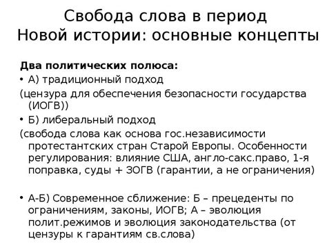 Гарантии свободы слова