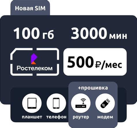 Гарантия плюс от Ростелеком: получите безопасный и уверенный сёрфинг в интернете