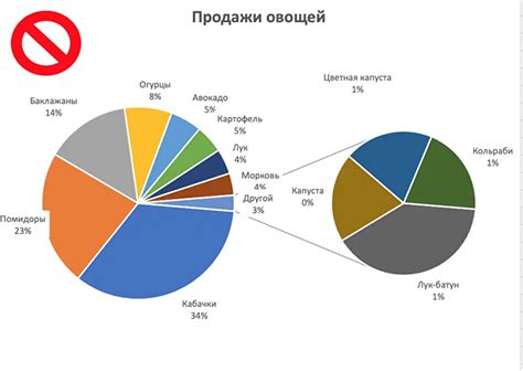 Где используется