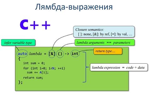 Где и как можно использовать выражение "Коза ностра"