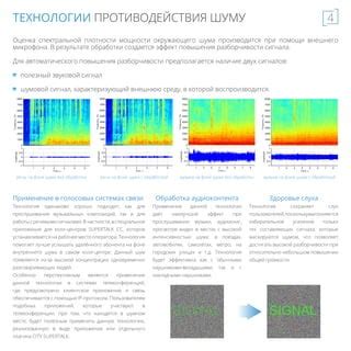 Где особенно эффективна и практична эта технология