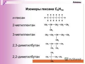 Гексан - что это?