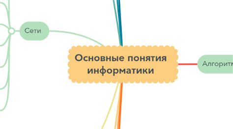 Генеалогия: определение и основные понятия