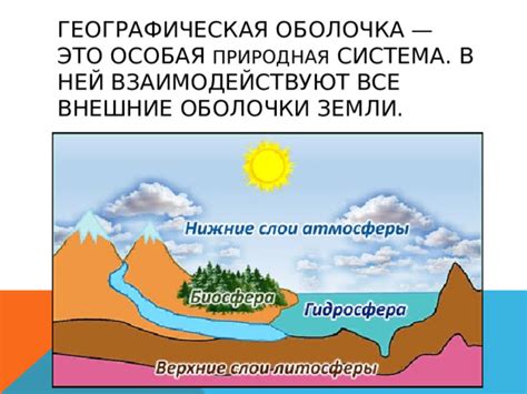 Географическая оболочка: определение и функции