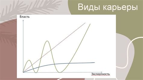 Географическая подготовка и карьерные возможности