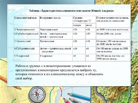 Географическая характеристика и природные особенности