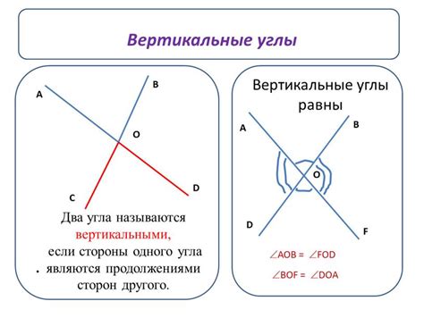 Геометрические свойства вертикальных углов