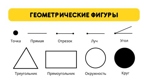 Геометрические фигуры и основные понятия