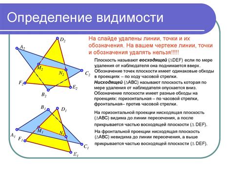 Геометрическое представление линии пересечения плоскостей