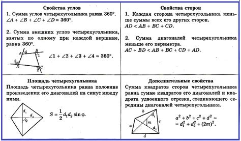 Геометрия четырехугольников и их свойства