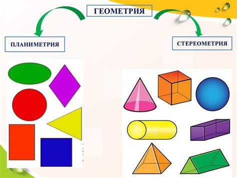 Геометрия 7 класс: основные понятия и темы презентации Мерзляк