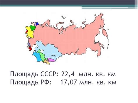 Геополитическое значение России