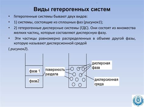 Гетерогенные дисперсные системы