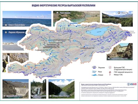 Гидрологические объекты