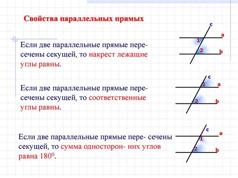 Гипотеза о пересечении параллельных прямых