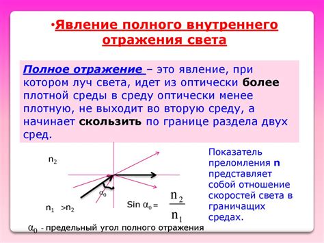 Глава 3: Открытие внутреннего света