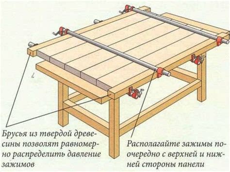 Глава 4: Как правильно склеить столешницу самостоятельно