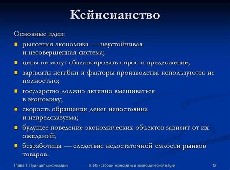 Главные идеи нового кейнсианства в современной экономической теории