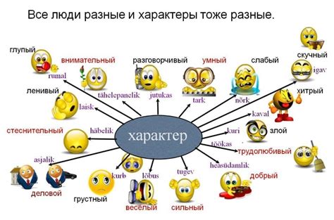 Главные черты характера магули мегери