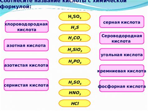 Главный неорганический компонент: хлороводородная кислота